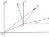 Преобразование прямоугольной декартовой системы координат на плоскости