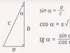 Уроки: Тригонометрия Как разобраться в тригонометрии